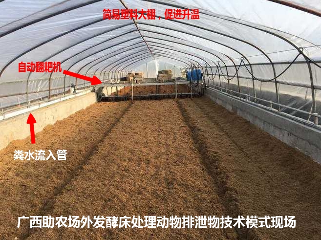 發(fā)酵床墊料自動翻耙機(jī)報價，異位發(fā)酵床自動翻耙機(jī)價格，養(yǎng)殖場墊料翻耙機(jī)，三種不同模式的機(jī)器型號