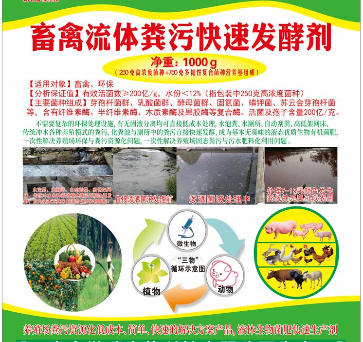 流體糞污快速發(fā)酵活菌劑——畜禽流體糞污快速發(fā)酵劑、高濃度廢水快速除臭發(fā)酵劑、廚余垃圾廢水除臭發(fā)酵劑、低成本解決養(yǎng)殖場(chǎng)與農(nóng)產(chǎn)品加工環(huán)保問(wèn)題的方案產(chǎn)品