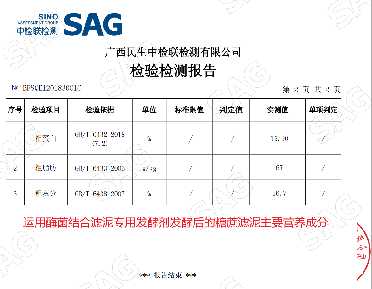 運用酶菌結(jié)合濾泥專用發(fā)酵劑發(fā)酵后的糖蔗濾泥主要營養(yǎng)成分.png