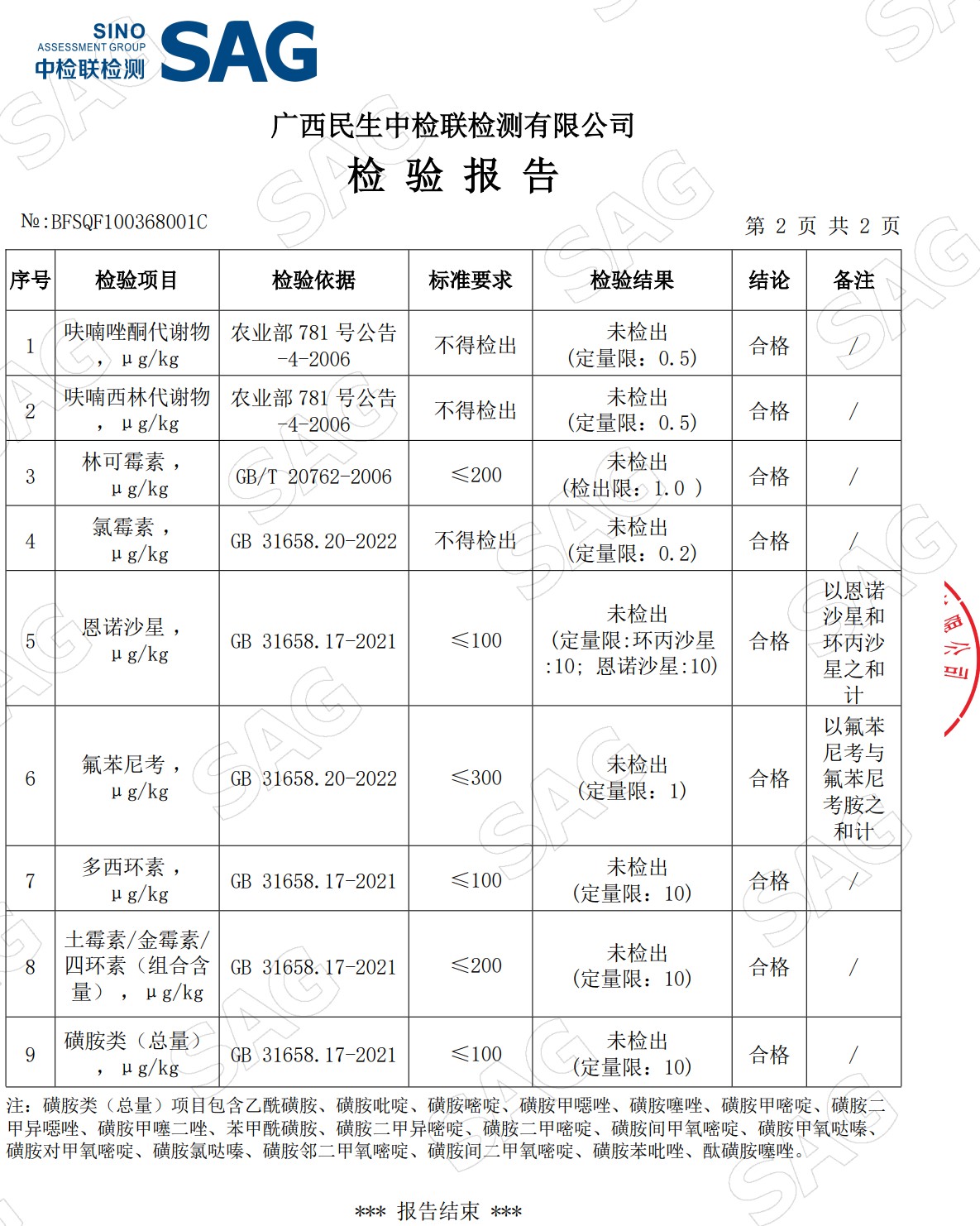 豬肉檢測報(bào)告3.jpg