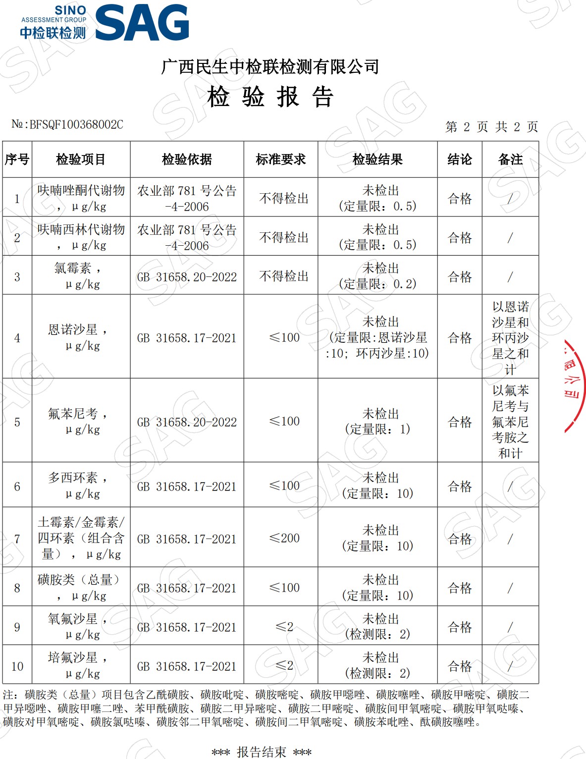 七百弄雞肉檢測報(bào)告3.jpg